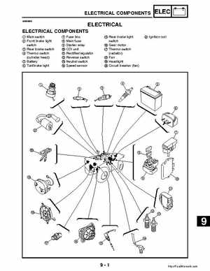 2003 Yamaha YFM400FAR Kodiak Factory Service Manual, Page 308