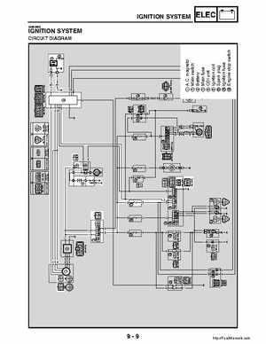 2003 Yamaha YFM400FAR Kodiak Factory Service Manual, Page 316