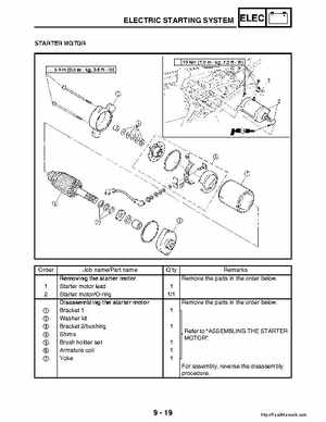 2003 Yamaha YFM400FAR Kodiak Factory Service Manual, Page 326