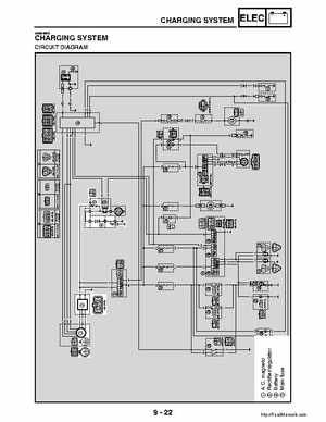2003 Yamaha YFM400FAR Kodiak Factory Service Manual, Page 329