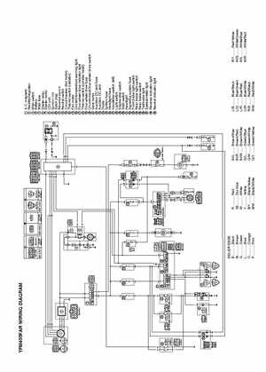 2003 Yamaha YFM400FAR Kodiak Factory Service Manual, Page 366