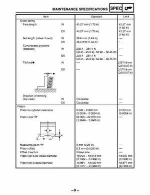 2003 Yamaha YFM400FAR Kodiak Factory Service Manual, Page 382