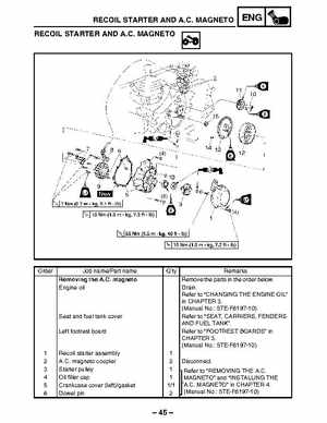 2003 Yamaha YFM400FAR Kodiak Factory Service Manual, Page 419