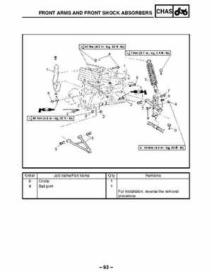 2003 Yamaha YFM400FAR Kodiak Factory Service Manual, Page 467