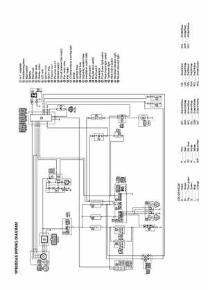 2003 Yamaha YFM400FAR Kodiak Factory Service Manual, Page 483