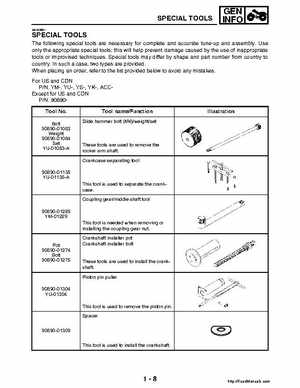 2004-2005 660 Yamaha Rhino Factory Service Manual, Page 24