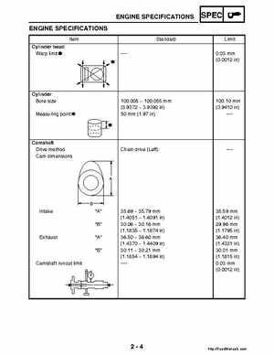 2004-2005 660 Yamaha Rhino Factory Service Manual, Page 32