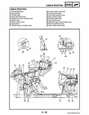 2004-2005 660 Yamaha Rhino Factory Service Manual, Page 60