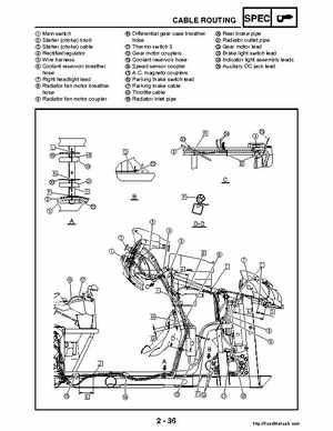 2004-2005 660 Yamaha Rhino Factory Service Manual, Page 64