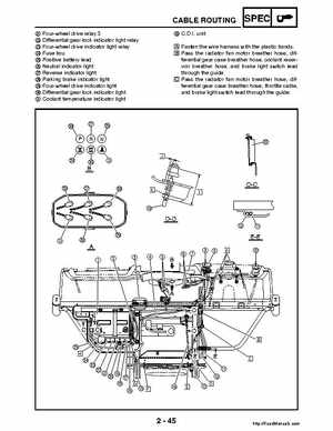 2004-2005 660 Yamaha Rhino Factory Service Manual, Page 73