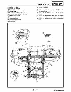 2004-2005 660 Yamaha Rhino Factory Service Manual, Page 75