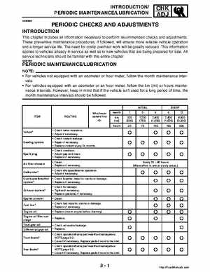 2004-2005 660 Yamaha Rhino Factory Service Manual, Page 77