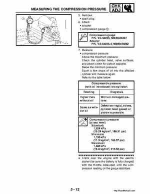 2004-2005 660 Yamaha Rhino Factory Service Manual, Page 88