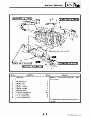 2004-2005 660 Yamaha Rhino Factory Service Manual, Page 131