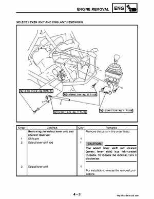2004-2005 660 Yamaha Rhino Factory Service Manual, Page 132