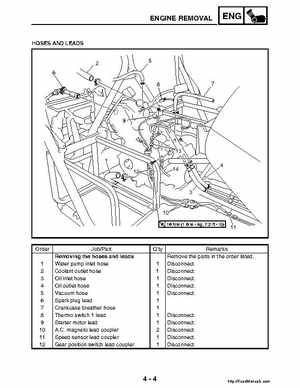 2004-2005 660 Yamaha Rhino Factory Service Manual, Page 133