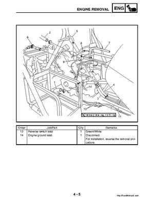 2004-2005 660 Yamaha Rhino Factory Service Manual, Page 134