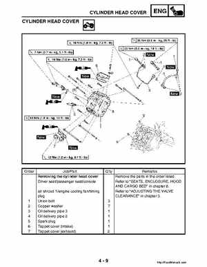 2004-2005 660 Yamaha Rhino Factory Service Manual, Page 138
