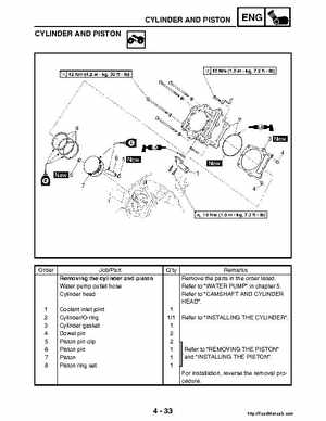 2004-2005 660 Yamaha Rhino Factory Service Manual, Page 162