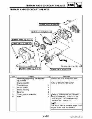 2004-2005 660 Yamaha Rhino Factory Service Manual, Page 181