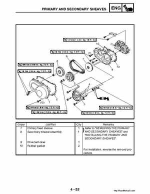 2004-2005 660 Yamaha Rhino Factory Service Manual, Page 182