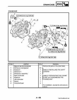 2004-2005 660 Yamaha Rhino Factory Service Manual, Page 197