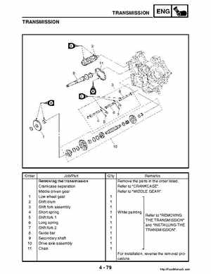 2004-2005 660 Yamaha Rhino Factory Service Manual, Page 208