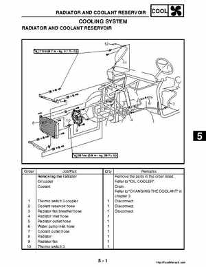 2004-2005 660 Yamaha Rhino Factory Service Manual, Page 228