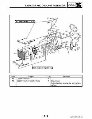2004-2005 660 Yamaha Rhino Factory Service Manual, Page 229