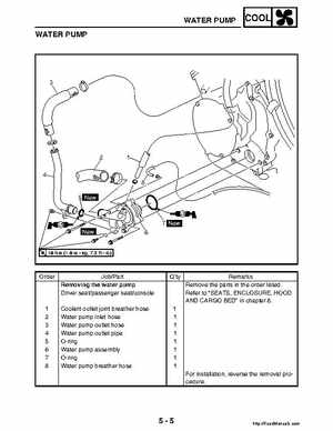 2004-2005 660 Yamaha Rhino Factory Service Manual, Page 232