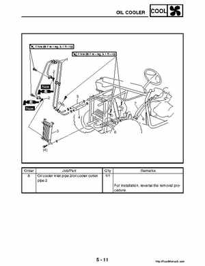 2004-2005 660 Yamaha Rhino Factory Service Manual, Page 238
