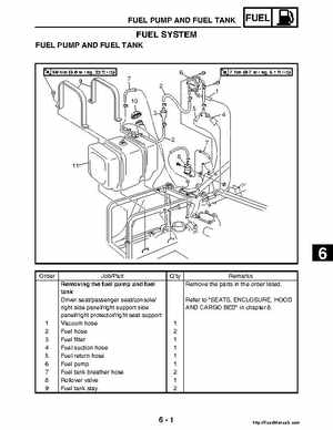 2004-2005 660 Yamaha Rhino Factory Service Manual, Page 240