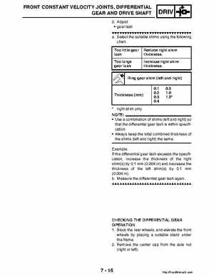2004-2005 660 Yamaha Rhino Factory Service Manual, Page 266
