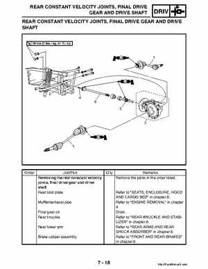 2004-2005 660 Yamaha Rhino Factory Service Manual, Page 268