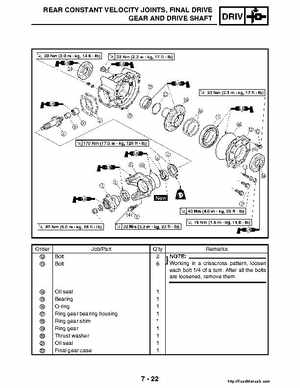 2004-2005 660 Yamaha Rhino Factory Service Manual, Page 272