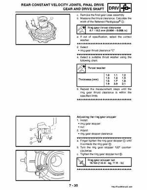 2004-2005 660 Yamaha Rhino Factory Service Manual, Page 280