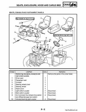 2004-2005 660 Yamaha Rhino Factory Service Manual, Page 287