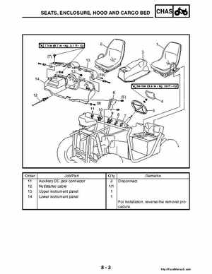 2004-2005 660 Yamaha Rhino Factory Service Manual, Page 288