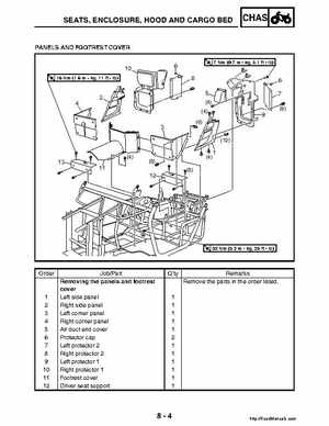 2004-2005 660 Yamaha Rhino Factory Service Manual, Page 289