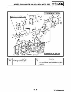 2004-2005 660 Yamaha Rhino Factory Service Manual, Page 290