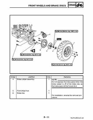 2004-2005 660 Yamaha Rhino Factory Service Manual, Page 296