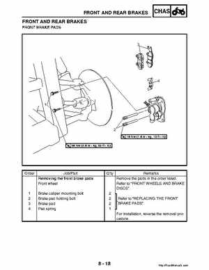 2004-2005 660 Yamaha Rhino Factory Service Manual, Page 303