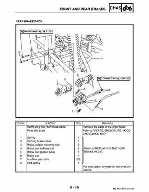 2004-2005 660 Yamaha Rhino Factory Service Manual, Page 304