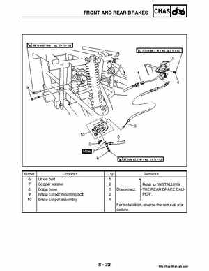 2004-2005 660 Yamaha Rhino Factory Service Manual, Page 317