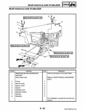 2004-2005 660 Yamaha Rhino Factory Service Manual, Page 347