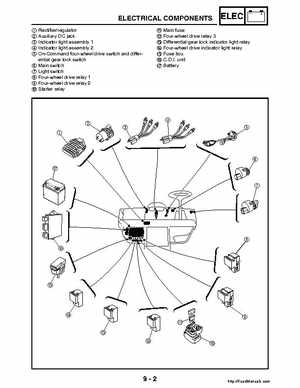 2004-2005 660 Yamaha Rhino Factory Service Manual, Page 353