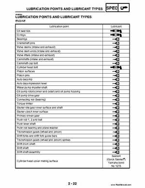 2004 Official factory service manual for Yamaha YFZ450S ATV Quad., Page 45