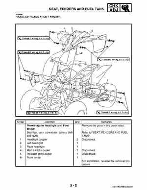 2004 Official factory service manual for Yamaha YFZ450S ATV Quad., Page 73