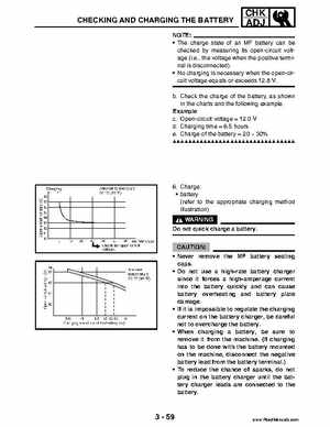 2004 Official factory service manual for Yamaha YFZ450S ATV Quad., Page 127