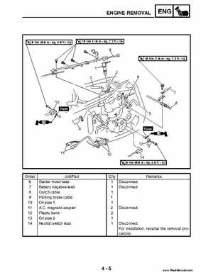 2004 Official factory service manual for Yamaha YFZ450S ATV Quad., Page 140